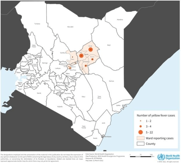 vaccine Kenya- yellow fever